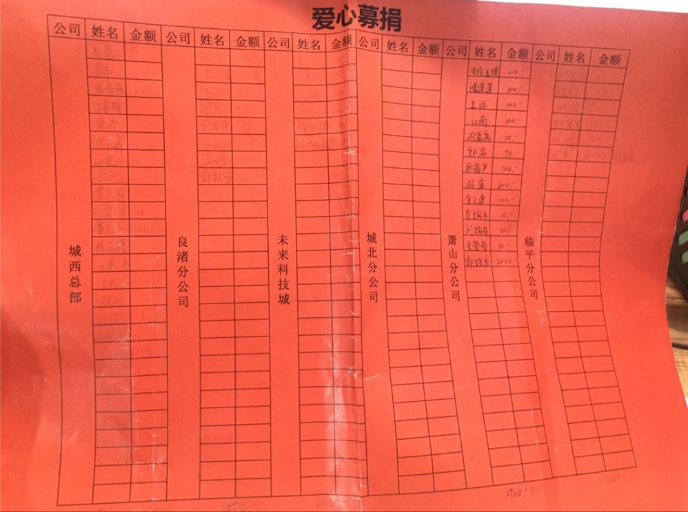 久居裝飾總部久居裝飾城北公司，久居裝飾臨平公司，久居裝飾蕭山公司,久居裝飾良渚旗艦店,久居裝飾科技城旗艦店等各分公司部門愛心募捐款清單
